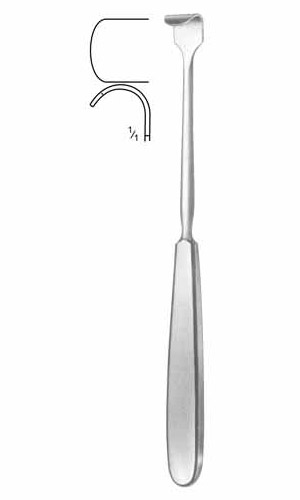 Retractors